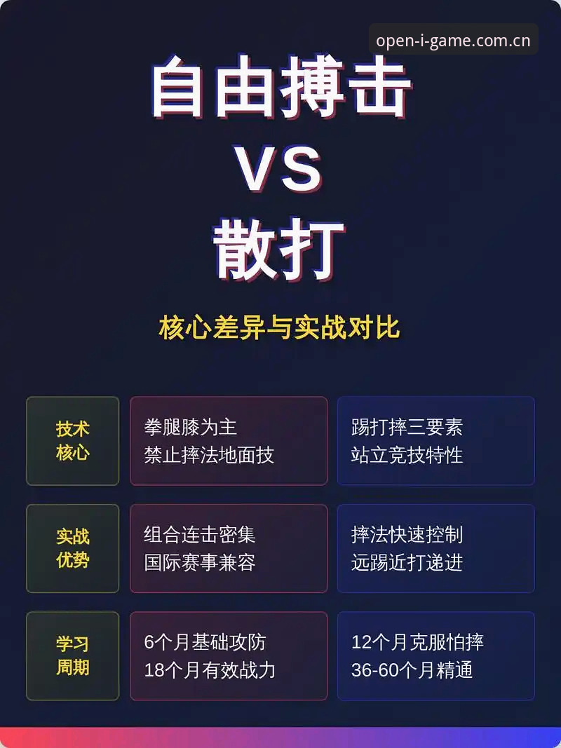 3个让爱游戏IGAME苹果版赛事数据更好用的实战技巧